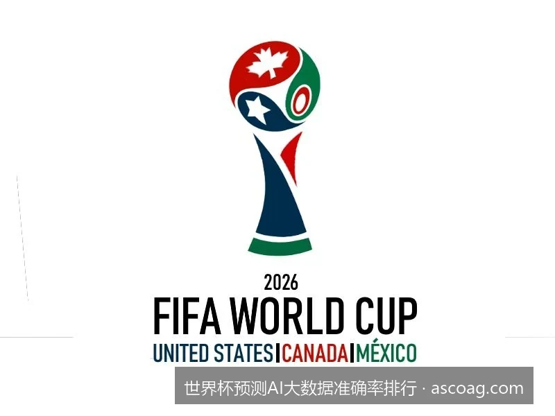 2026美加墨世界杯：主流AI预测大数据准确率年度排行