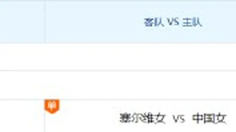 世亚预收官战：多队或现战意危机，冷门频出