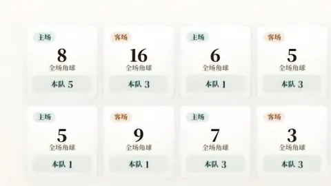 腾讯电竞新赛事引关注，品牌合作助力电竞生态